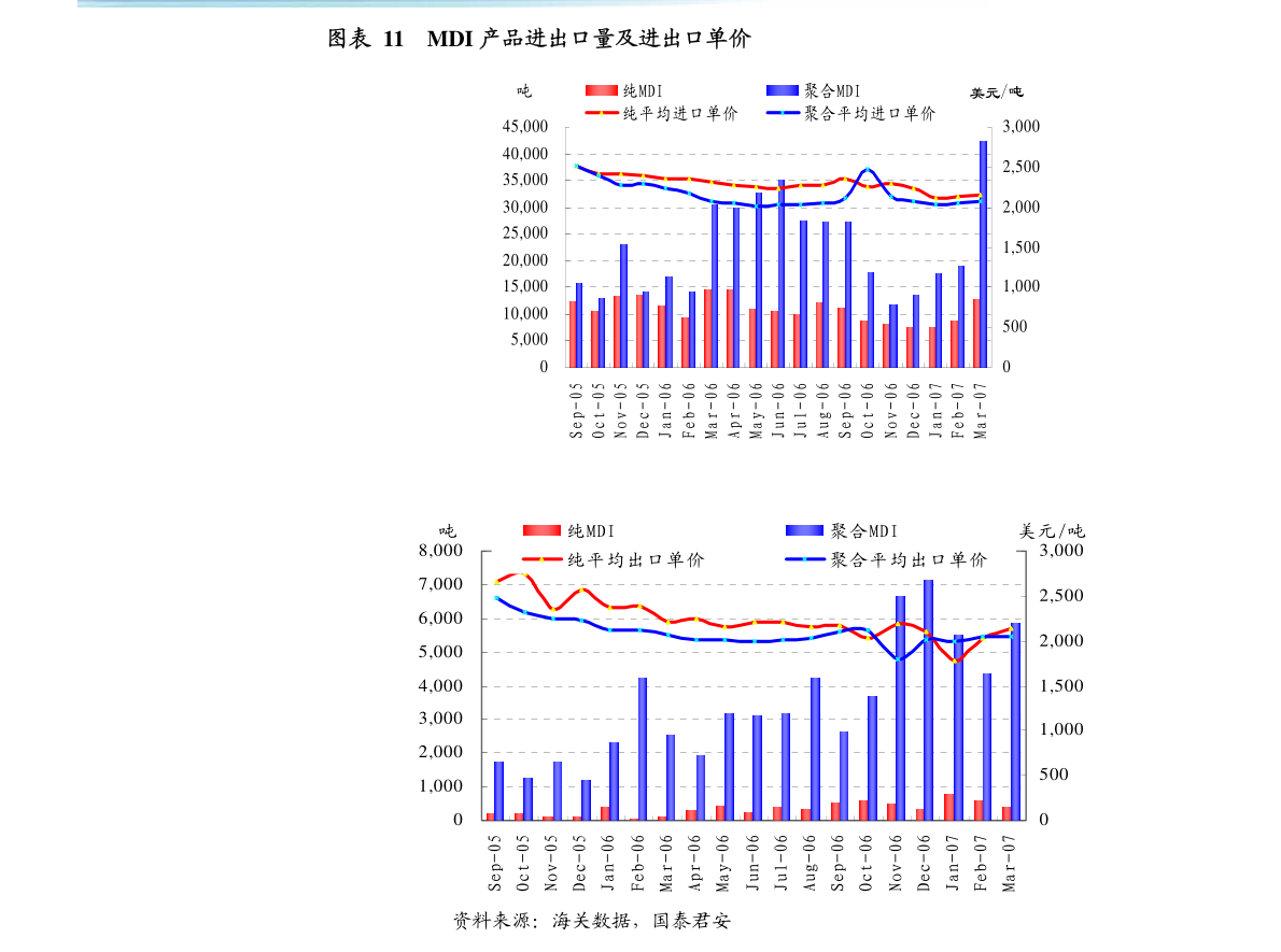 中国2021一季度gdp_2021中国gdp提升(2)