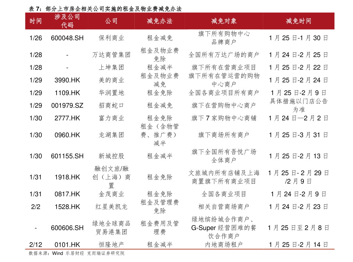 月子中心排行榜价格表 20210106195659017106.png