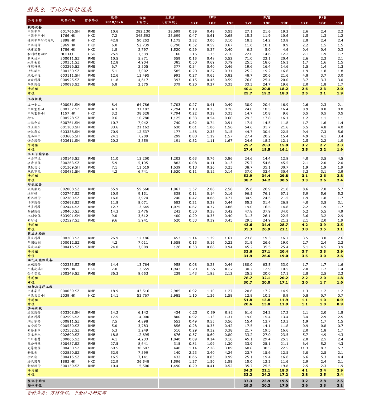 比亚迪股票价格表 20210106210731101489.png