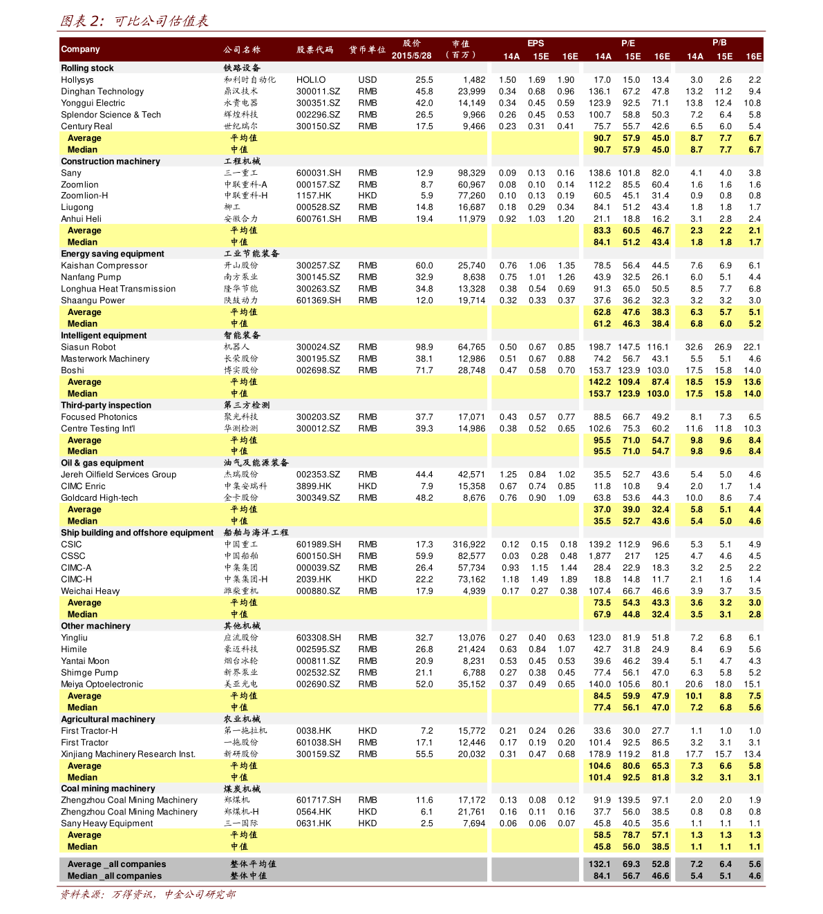 比亚迪股票最高价格是多少 20210106210823690761.png