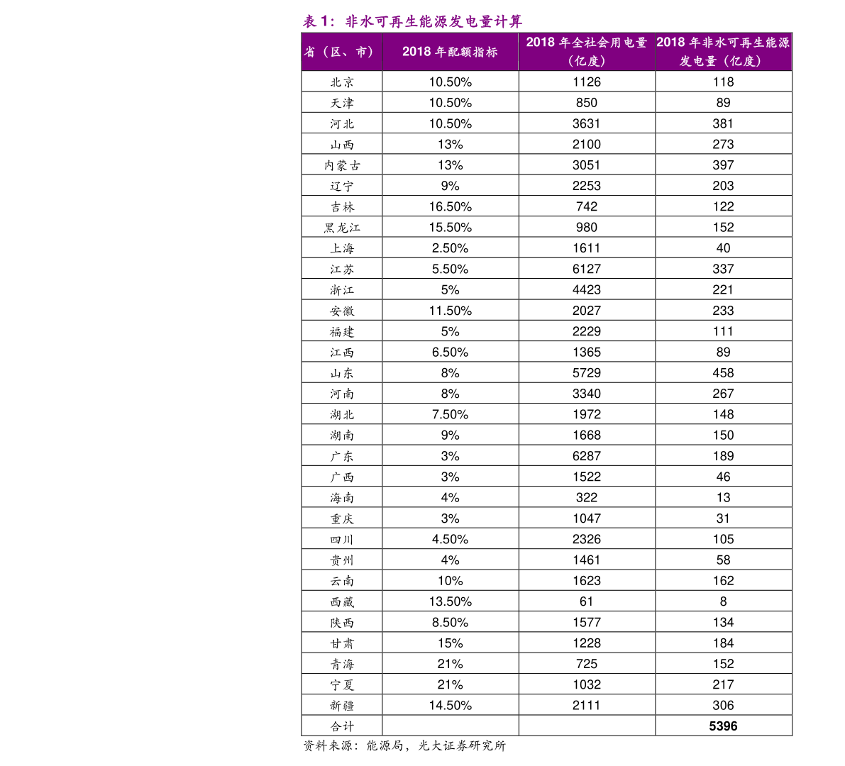 20210106213240898563.png