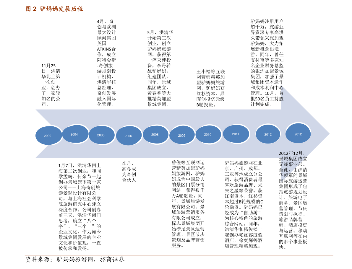 电动车价目表图 20210106213250281796.png