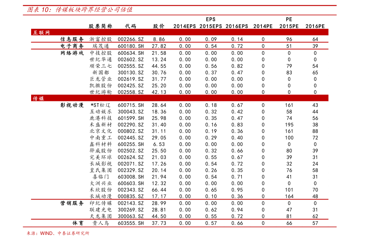装修报价价格表图 20210106213305129381.png