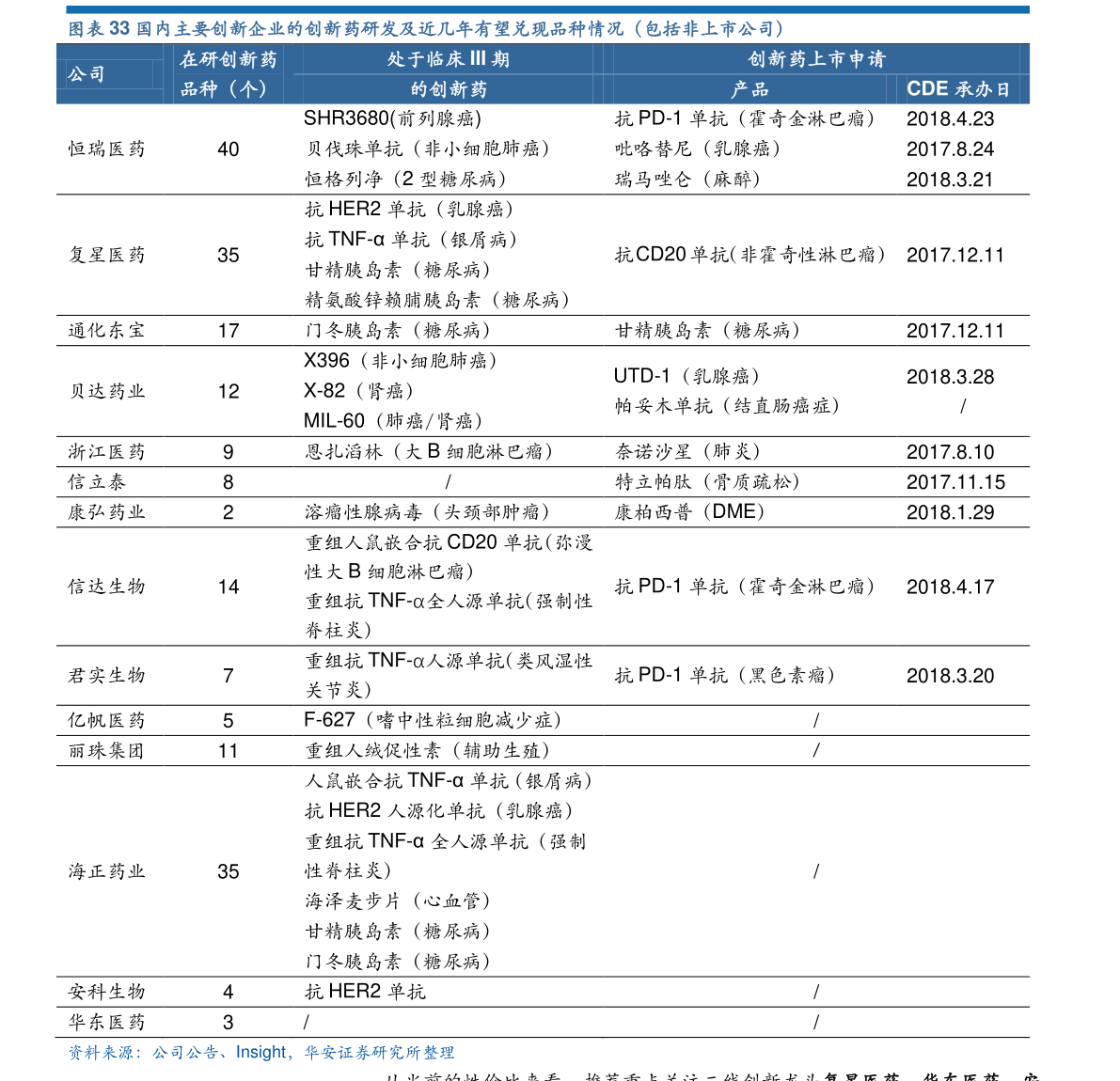 深圳gdp多少钱(3)