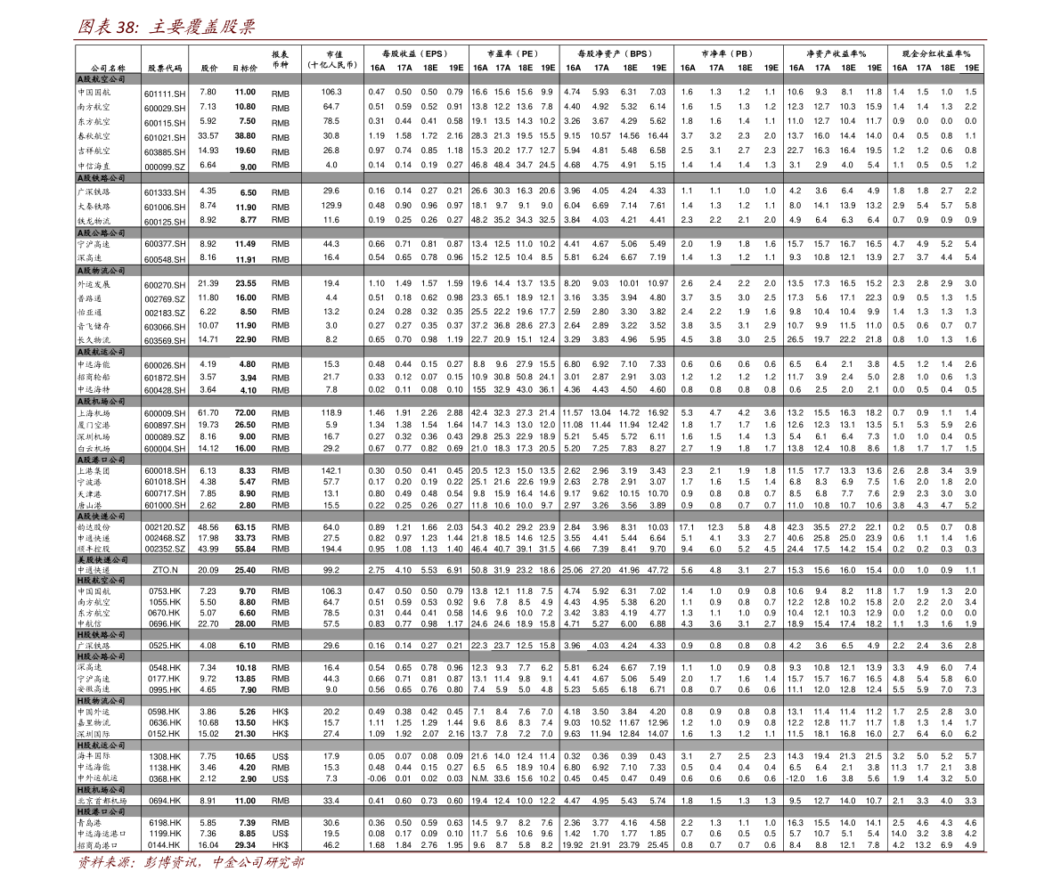 香港周大福今日金价|13个相关价格表-慧博研究报告资讯