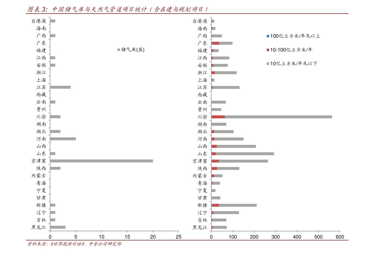 香港周大福今日金价|13个相关价格表-慧博研究报告资讯