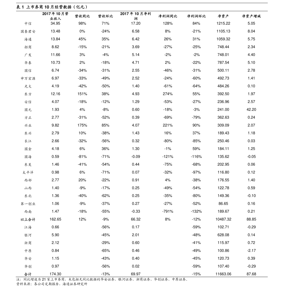 aj排行_AJ所有款式以及名字介绍最值得入手的AJ排行