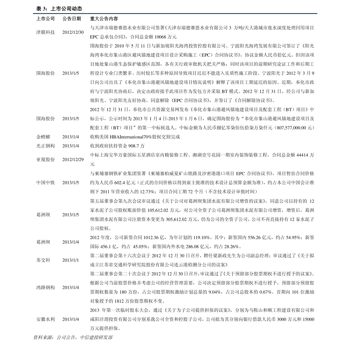 20210106222012507238.png