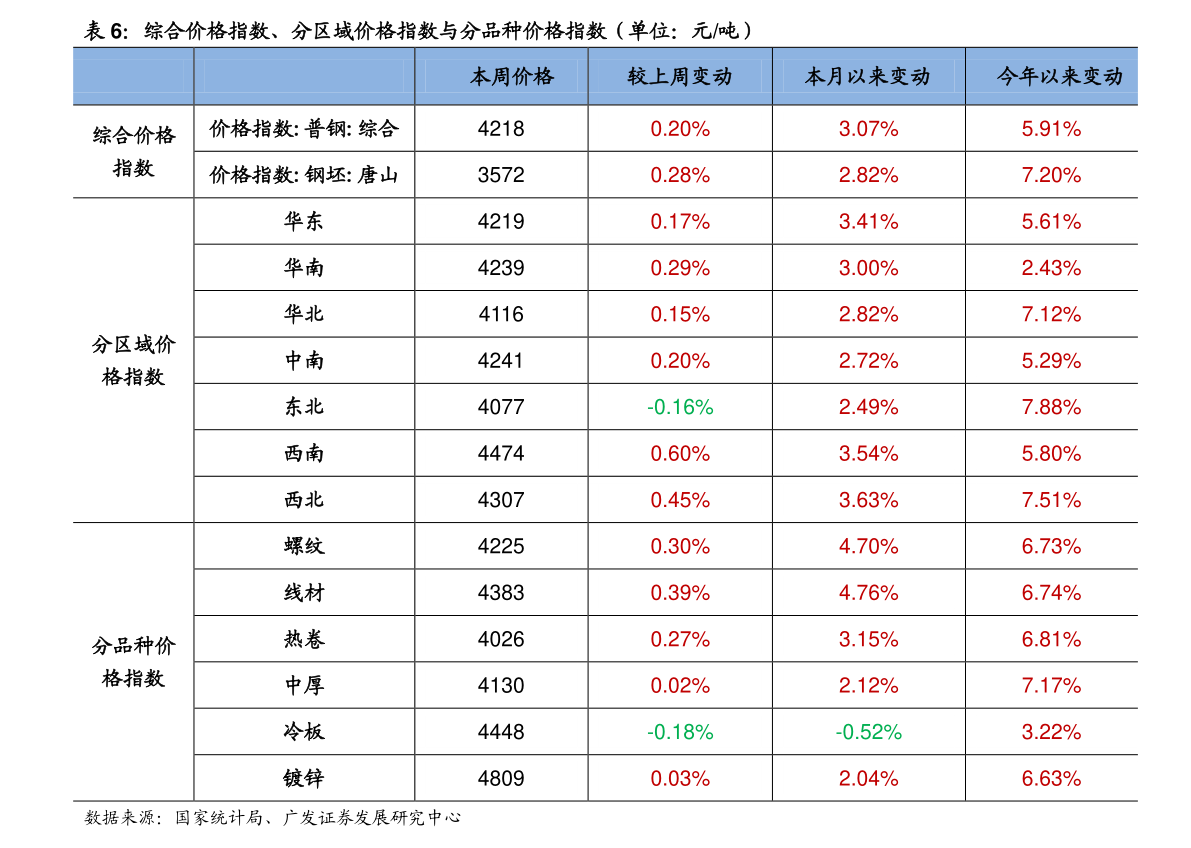 2020南京学区房排名_刚刚,南京30所名校学区房房价排行出炉!