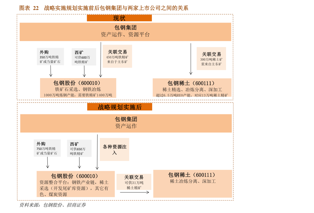 大益招聘_大益招聘图片(5)