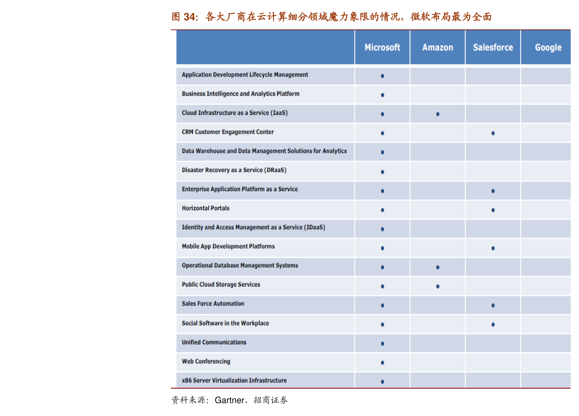 十大少儿线上英语排名_少儿街舞图片