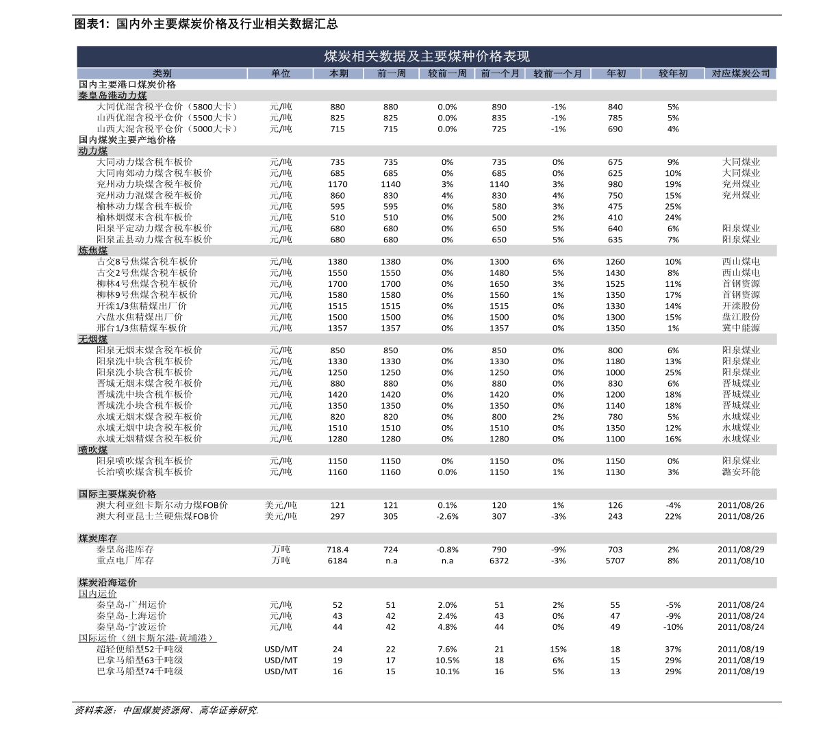 20210106233927488327.png