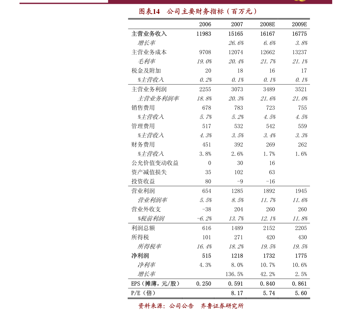 20210106234037992703.png