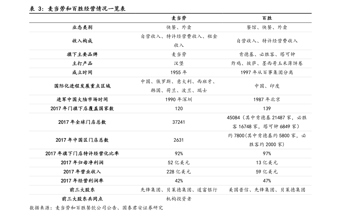 20210107000328285559.png