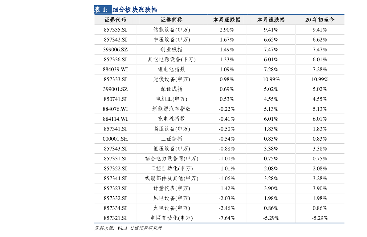 20210107001157155293.png