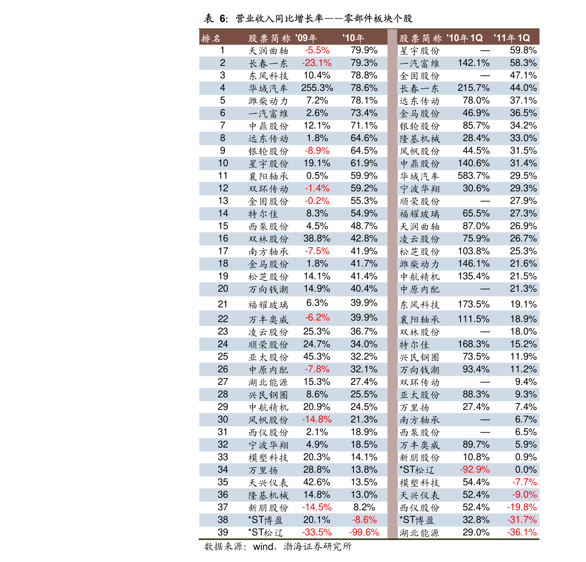 将军细中支金将军烟价格|17个相关价格表