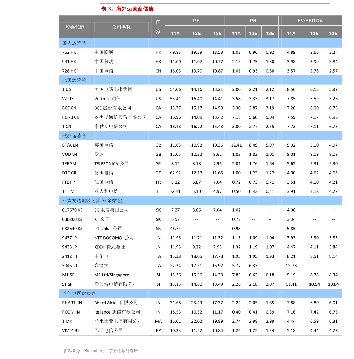 2020龙膜型号及价格表|13个相关价格表