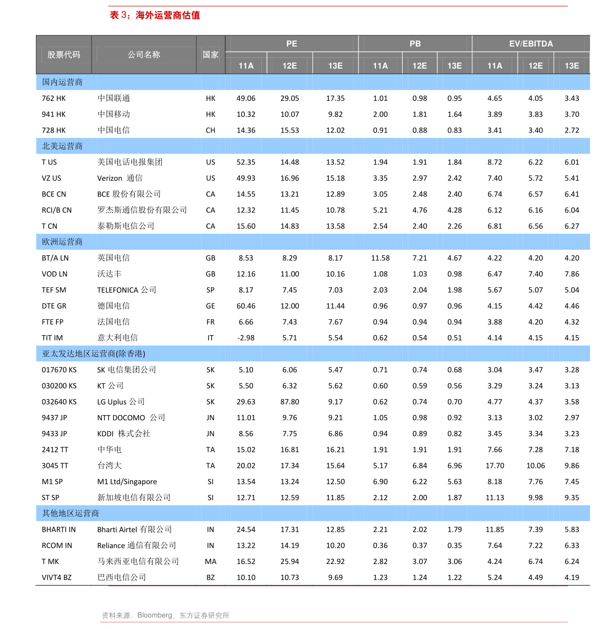 香港路叔儿内衣价目表_香港水立方价目表