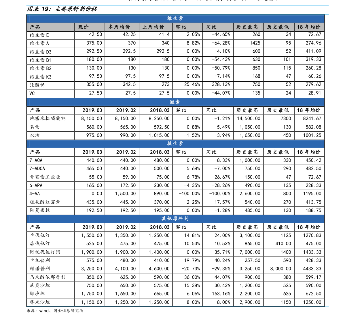 朝鲜细支香烟大全及价格图|94个相关价格表