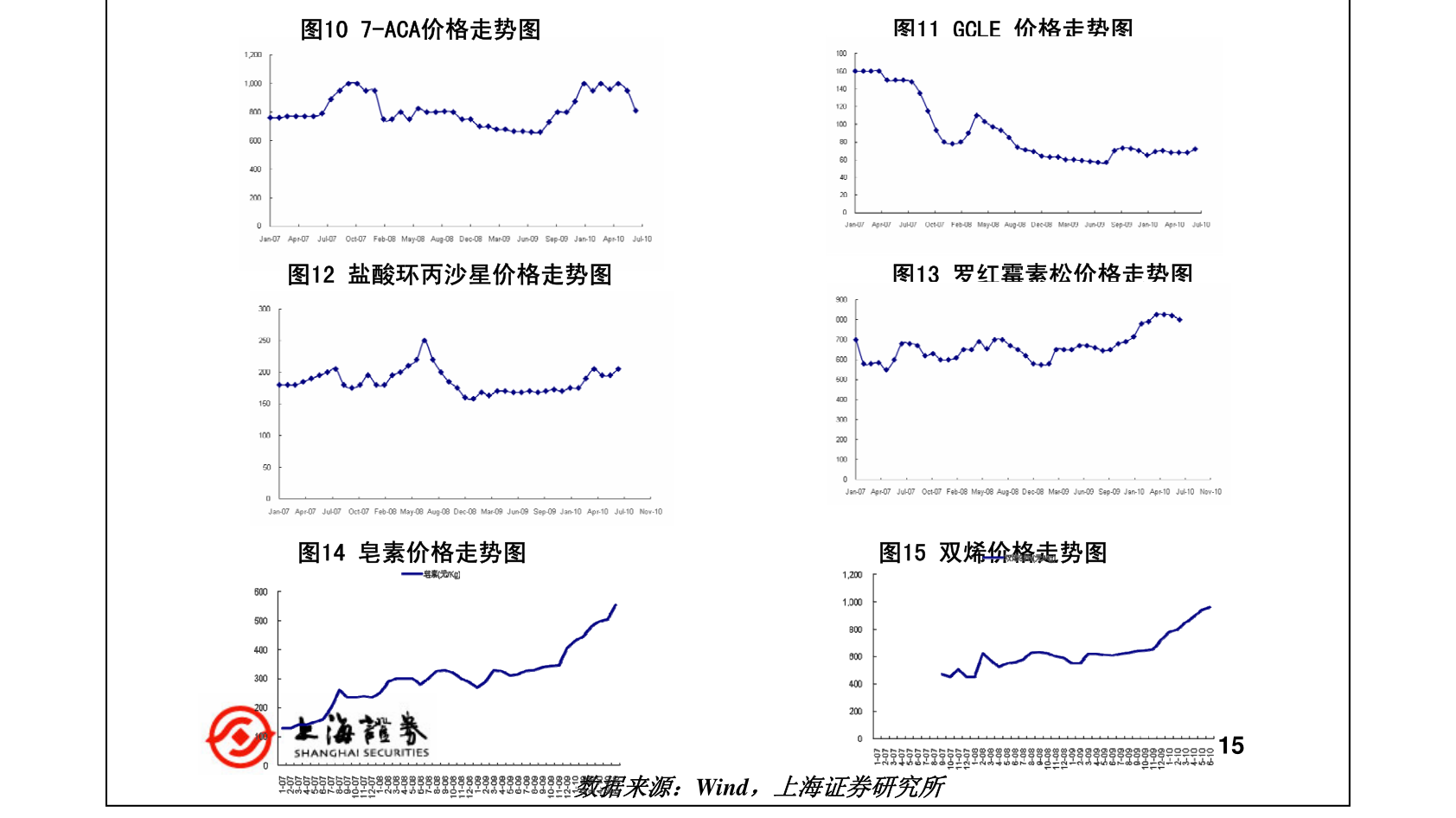 外国人在中国创造的价值计入GDP吗_中国经济繁荣的走向 货币条件是关键指标(3)