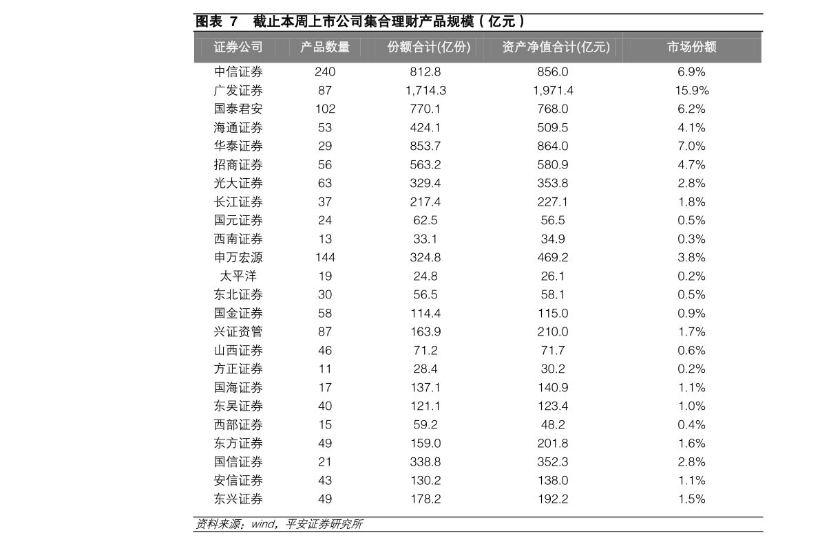 关键词排名报价_关键词排名图片