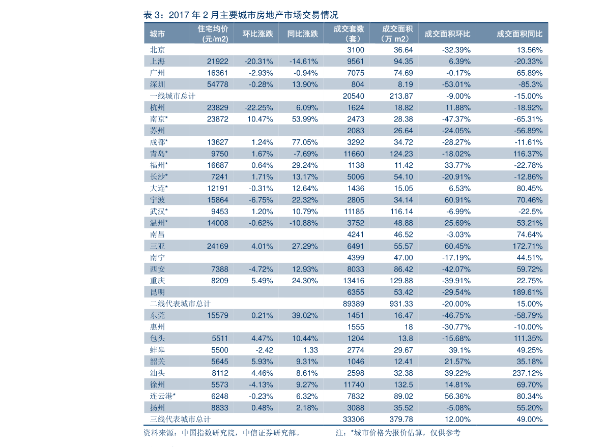 凯励程保险价格|68个相关价格表