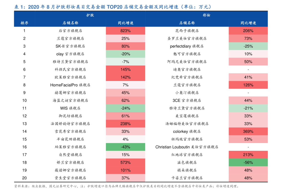 led灯报价表品牌 20210107020452524302.png