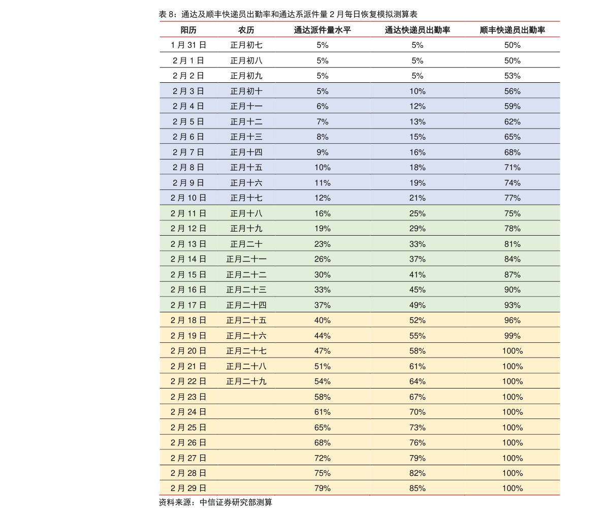 南京市公墓价格一览表|85个相关价格表