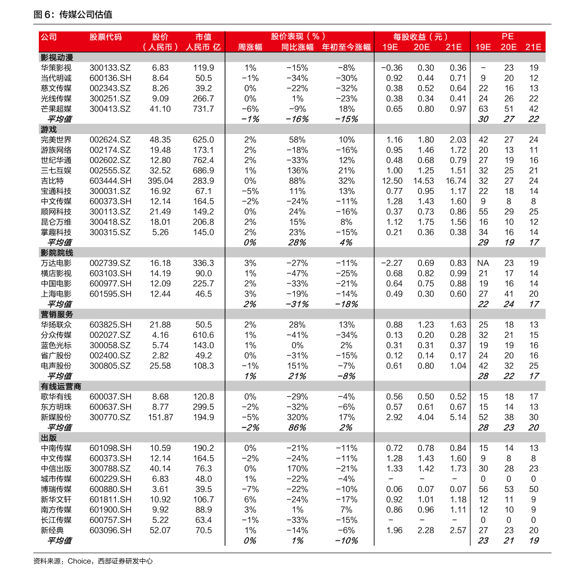 92美元 宏艺黄金价格 27.95卢布 汽车发动机价格表 59.
