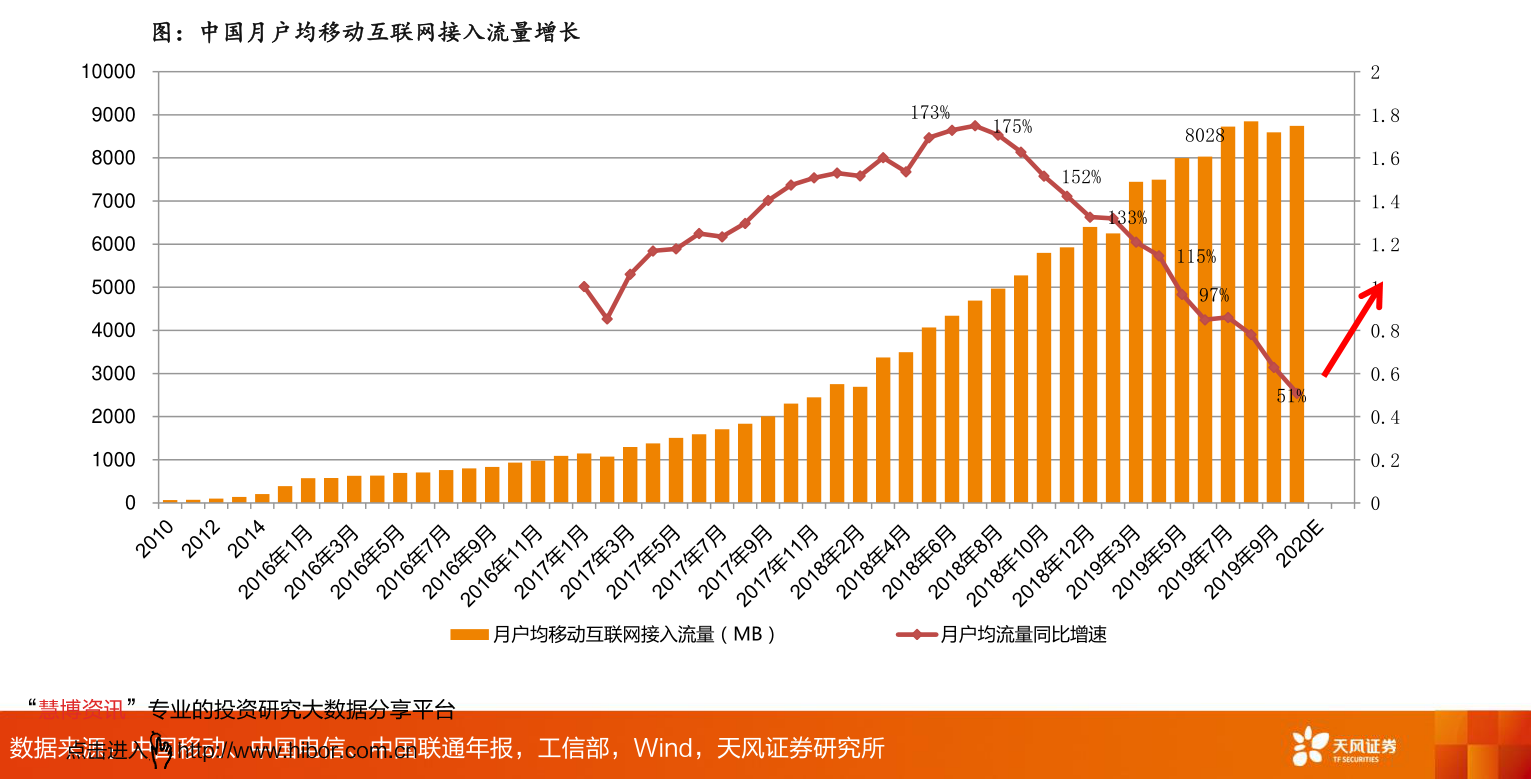 广东gdp历史走势图_拜登已宣布一系列人事任命 德国第三季度GDP环比增速创记录新高 欧股周二全线收高(2)