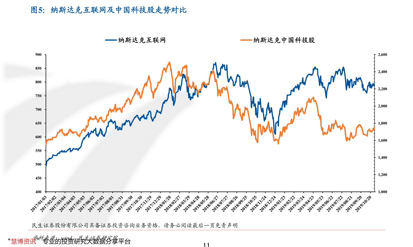 如何选基金？ - 知乎