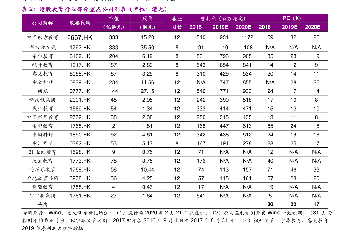 软件公司费用一览表 20210107024401667954.png