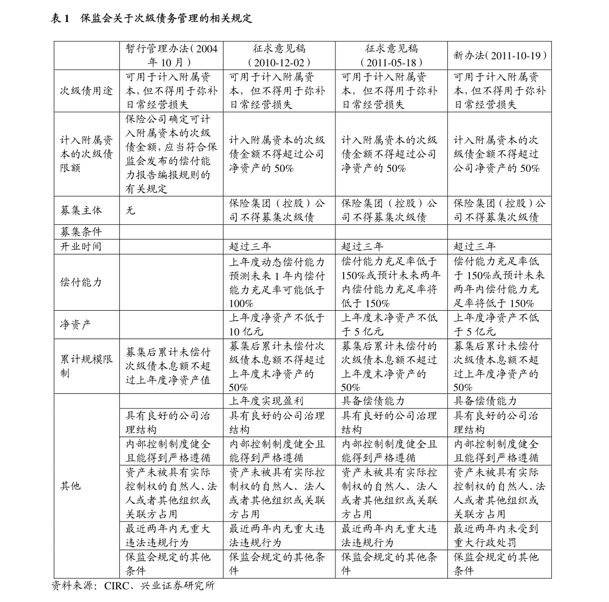 20210107025234600180.png