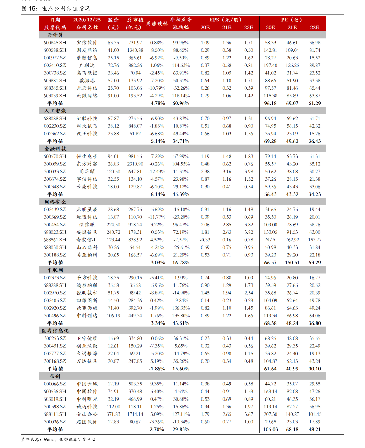 当前银价格多少钱一克|48个相关价格表