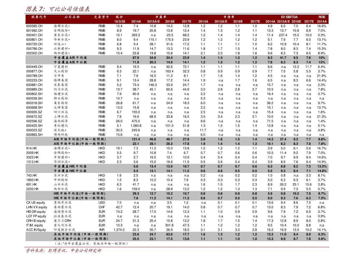 中华烟细支价格表2020价格表|66个相关价格表