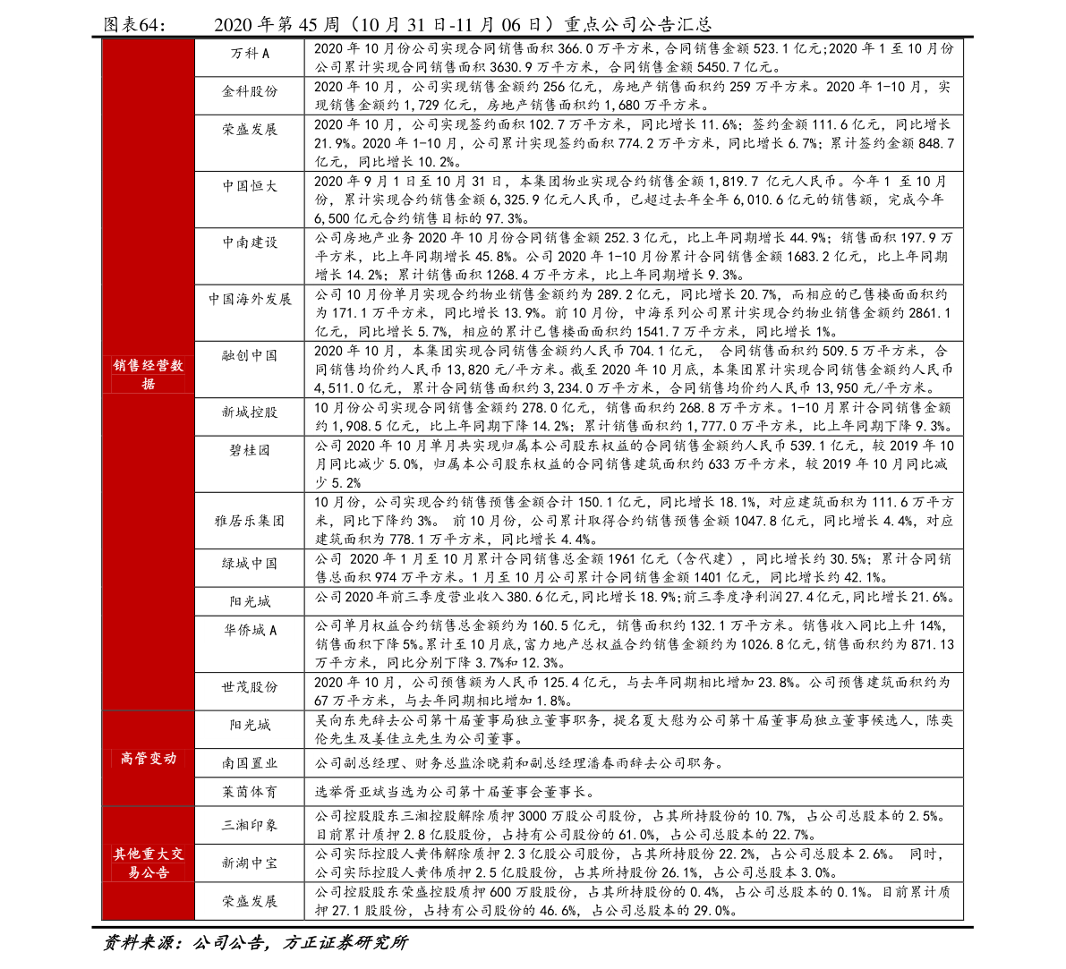20210107035636953887.png