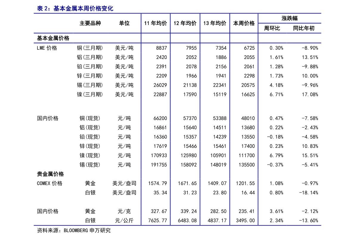 20210107041131296717.png