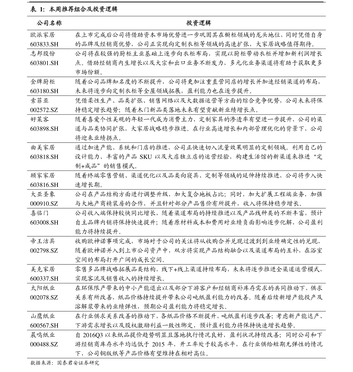 20210107041943748558.png
