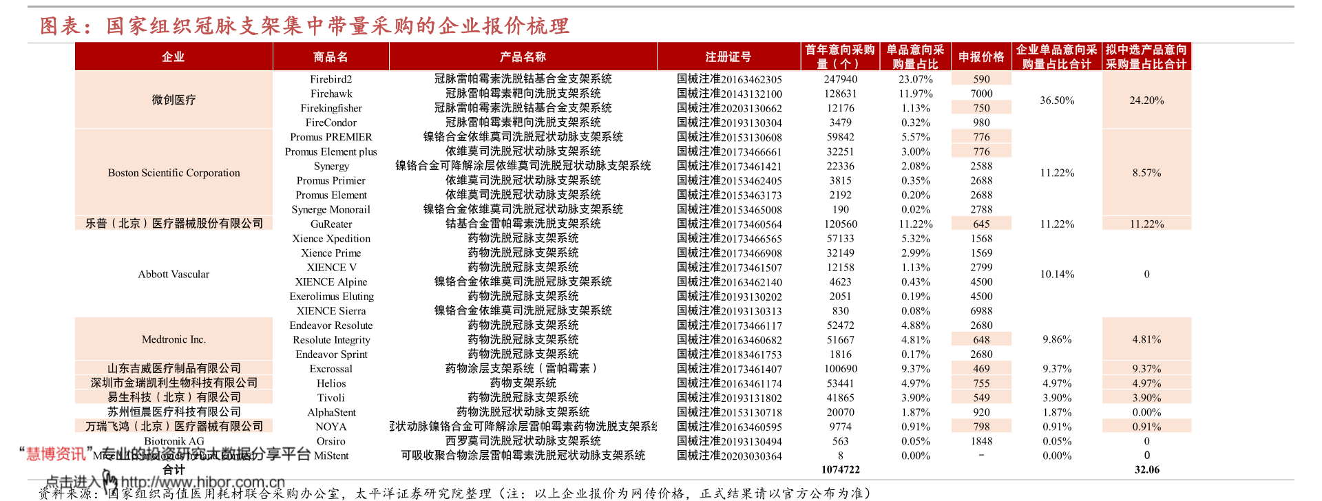 德国进口人工晶体价格98个相关价格表