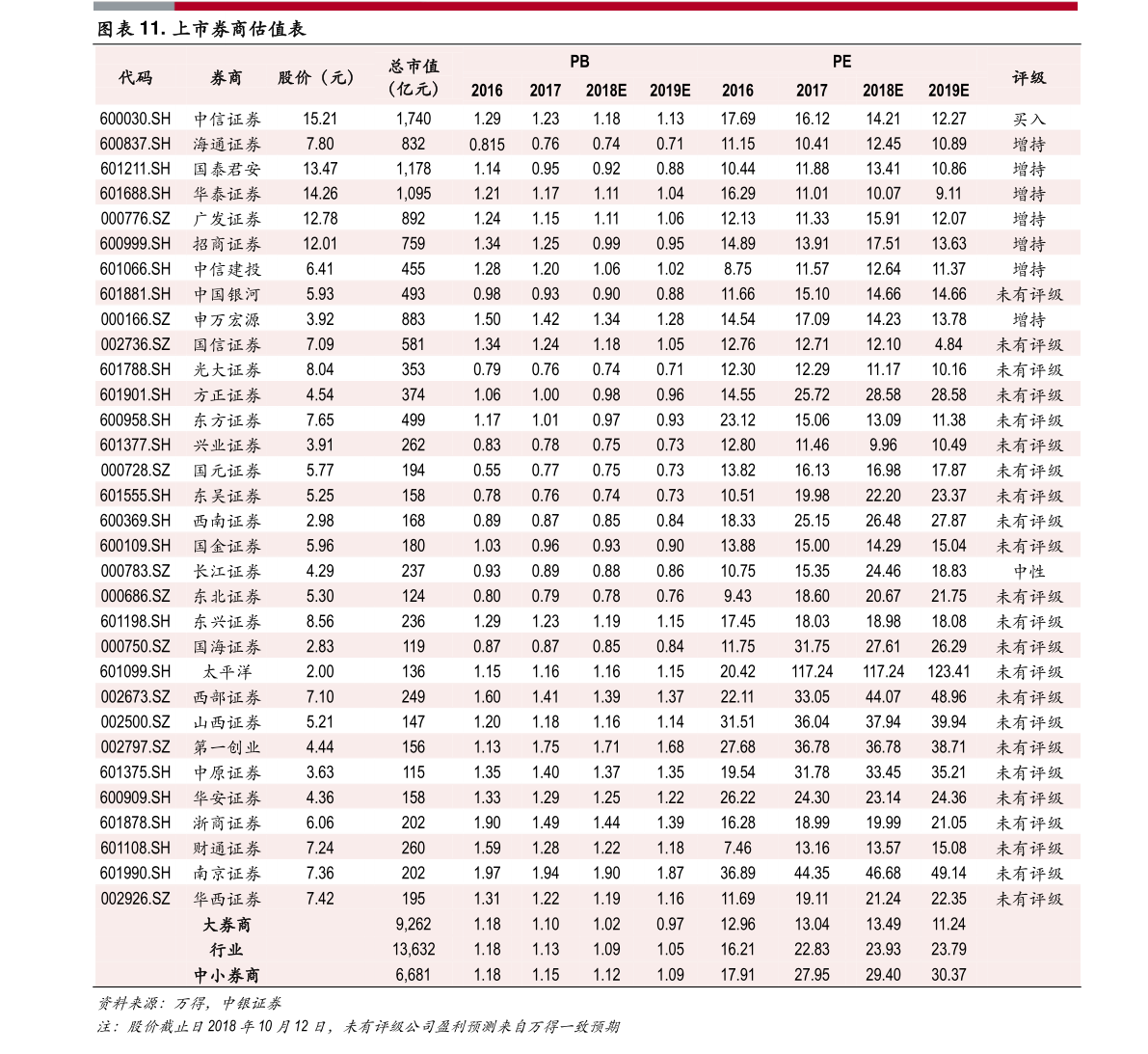 中通快递价格表图片2020|49个相关价格表