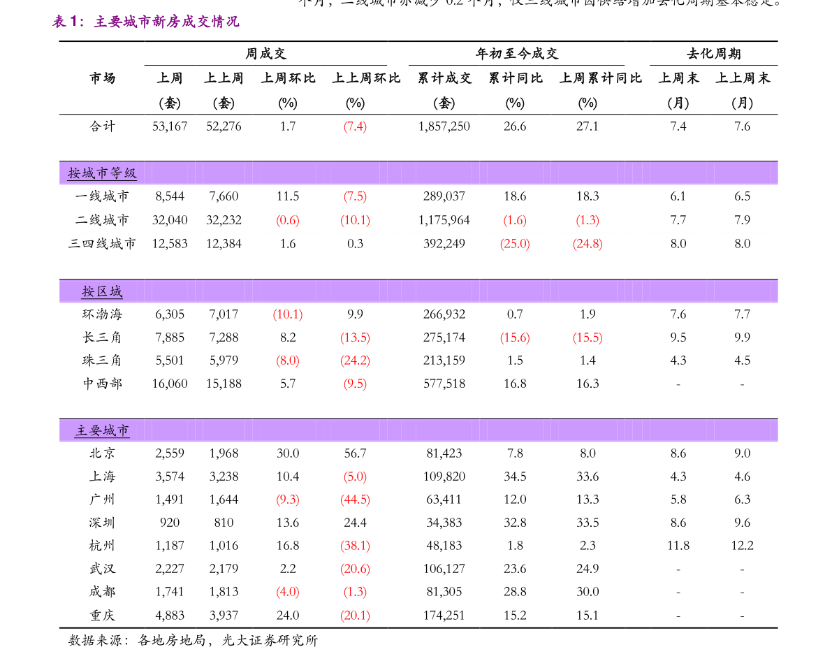 关键词排名报价_关键词排名图片