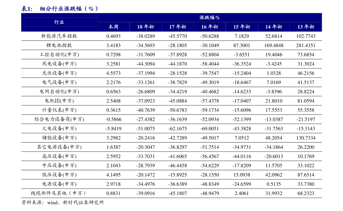 20210107053513822120.png