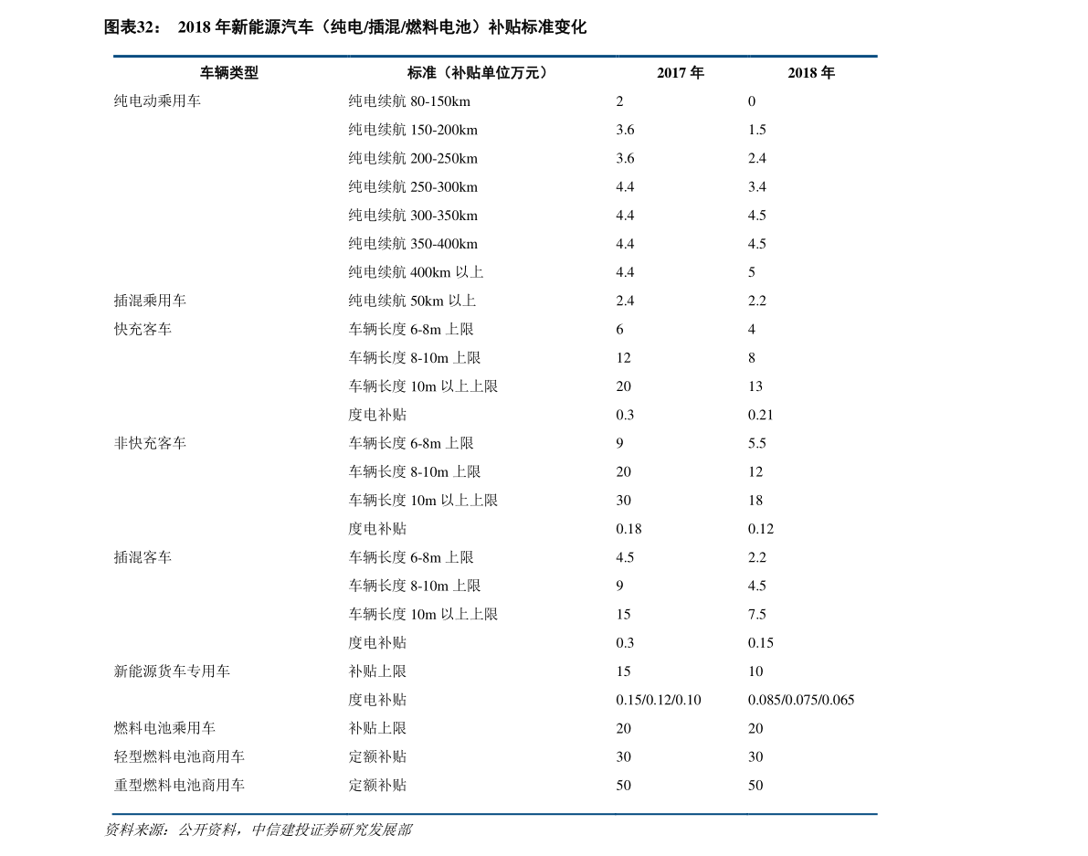 20210107055845160935.png
