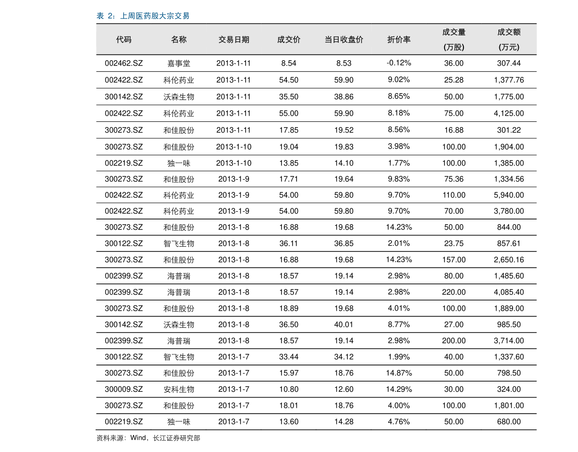 什么是生物制剂治疗要多少钱 20210107064635922701.png