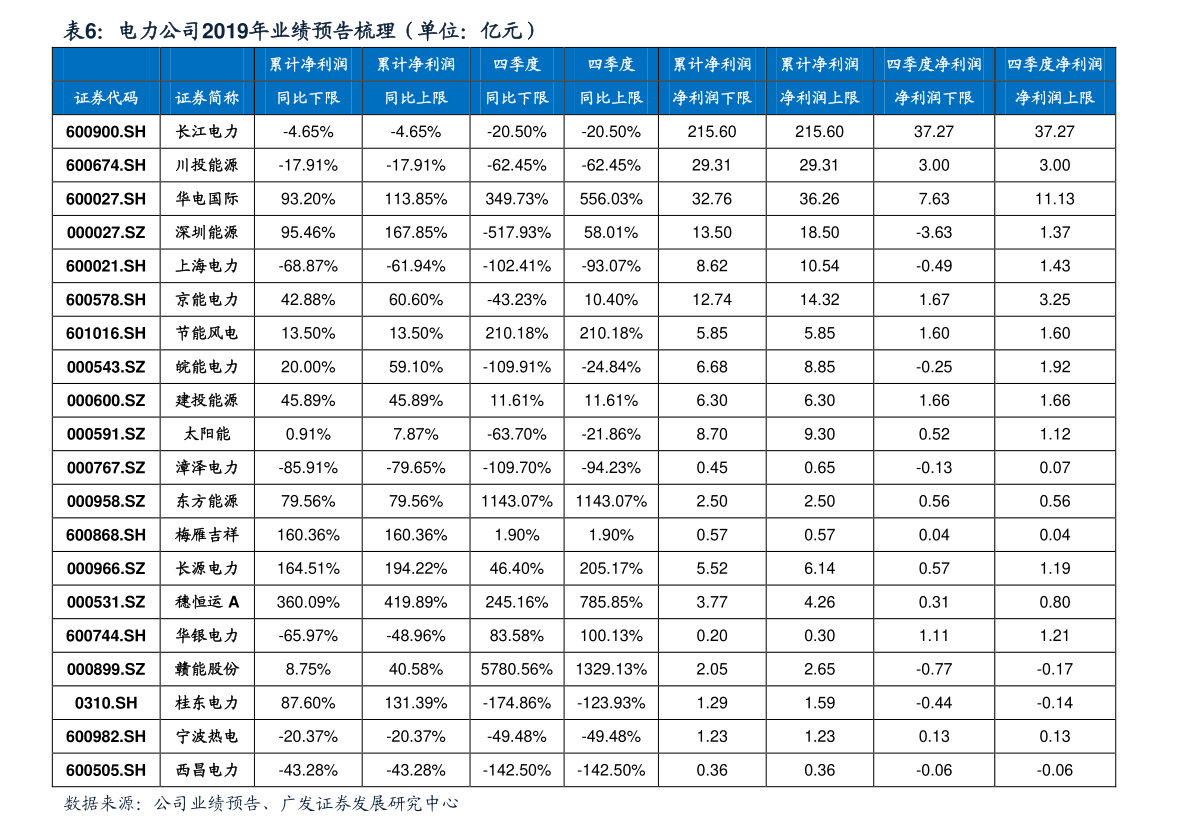 国际原油最新价格查询表 20210107064704192481.png