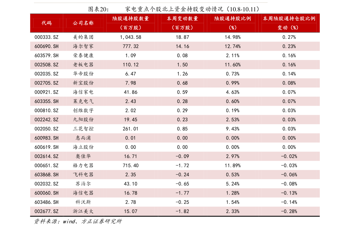 装修报价价格去哪里查 20210107070312911776.png