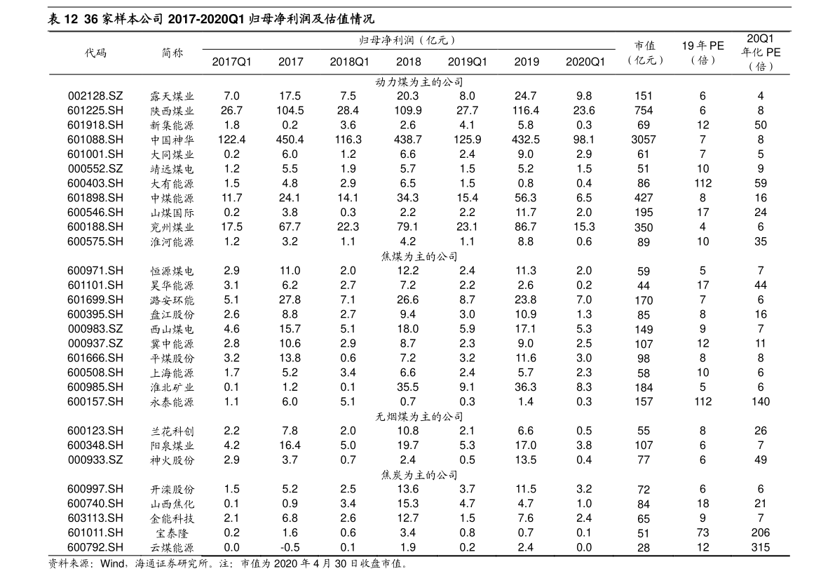 20210107075209591589.png