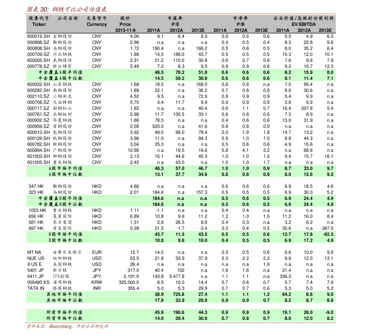 伊之密注塑机大概价格|25个相关价格表