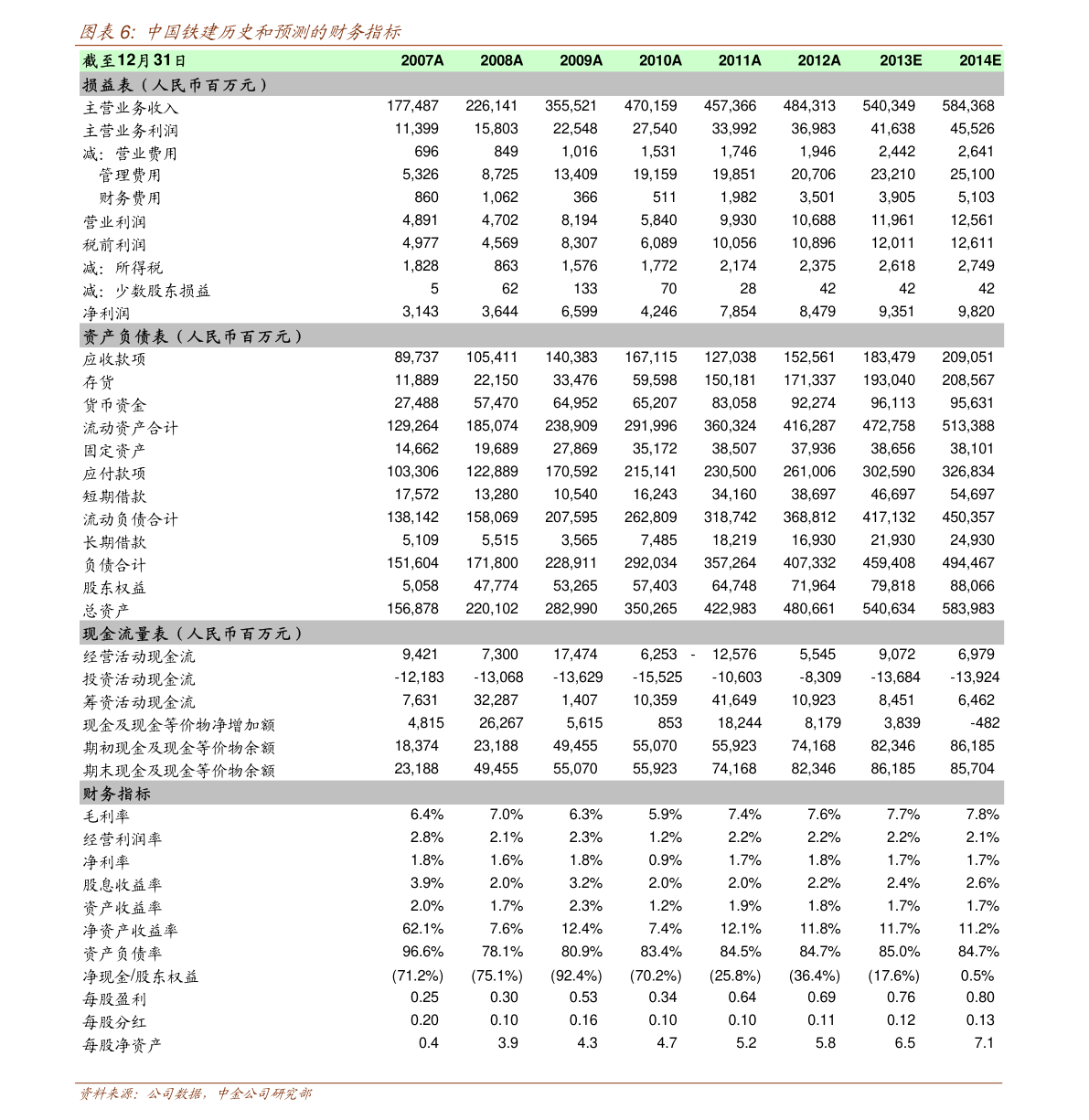 20210107090307021505.png