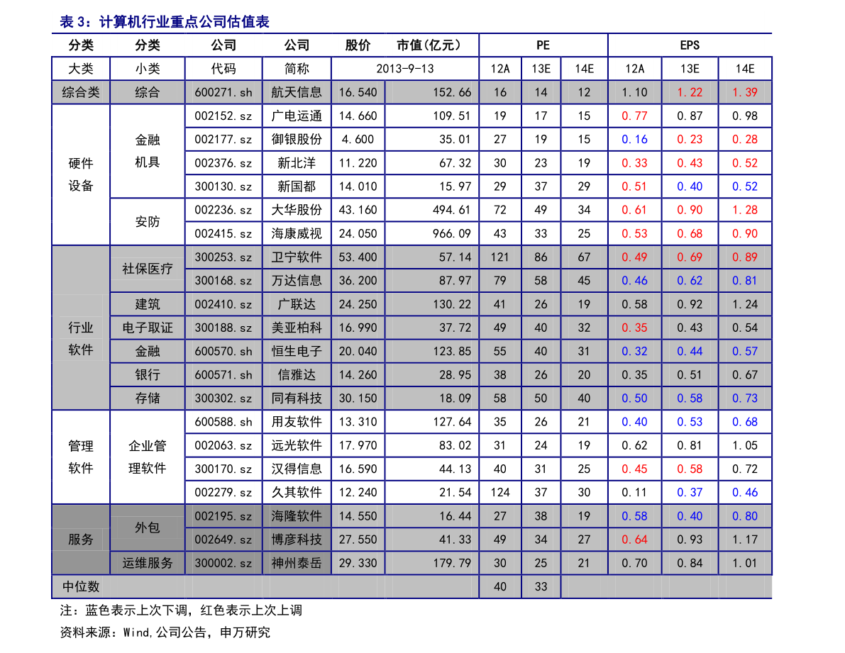 黄金今日价格表2020 20210107093544704874.png